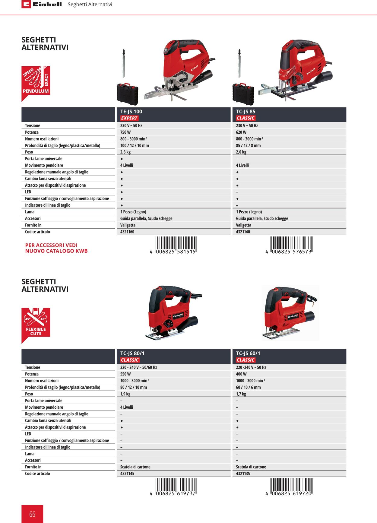 Volantino Einhell 05.01.2022 - 31.12.2022