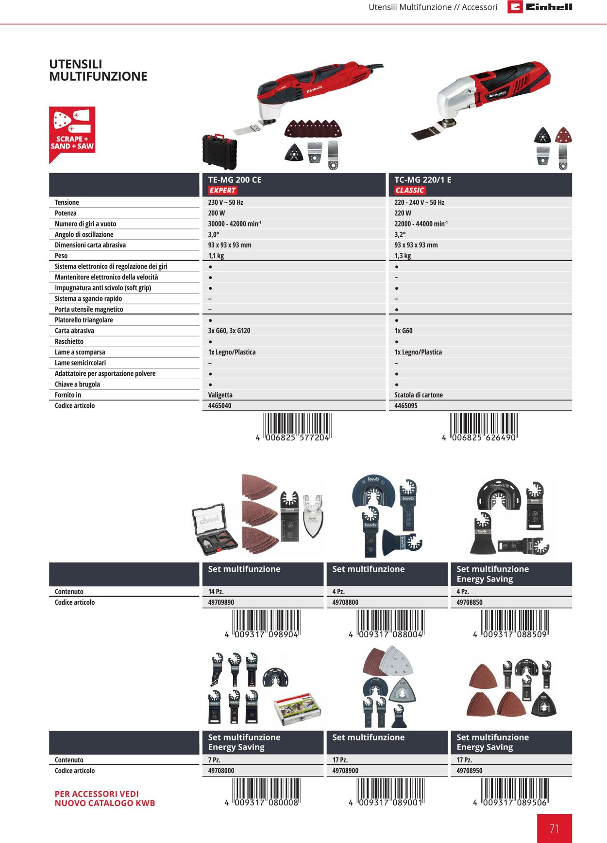 Volantino Einhell 05.01.2022 - 31.12.2022