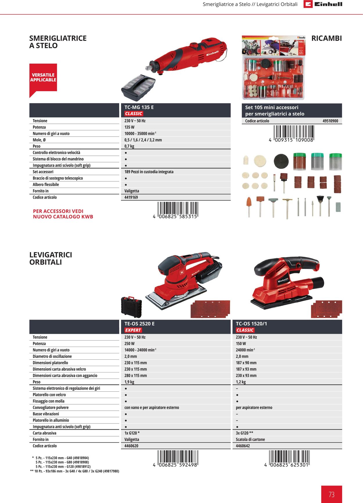 Volantino Einhell 05.01.2022 - 31.12.2022