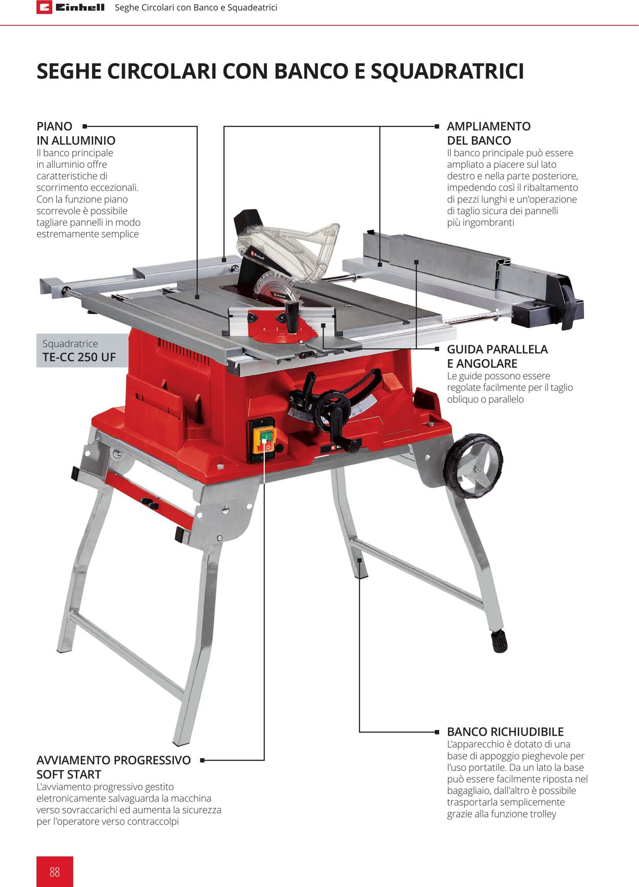 Volantino Einhell 05.01.2022 - 31.12.2022