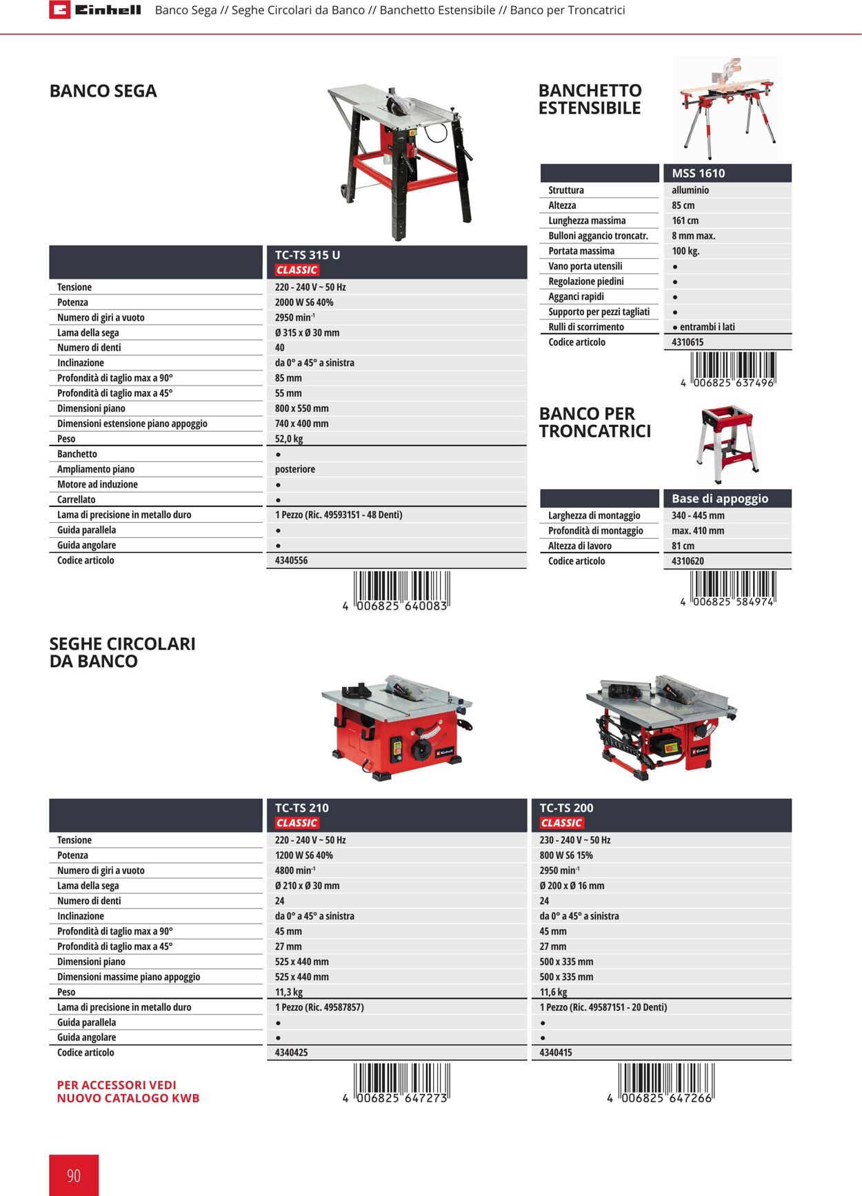 Volantino Einhell 05.01.2022 - 31.12.2022