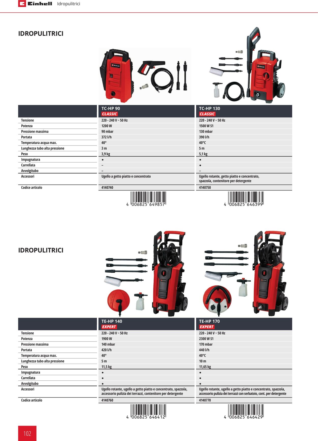 Volantino Einhell 05.01.2022 - 31.12.2022