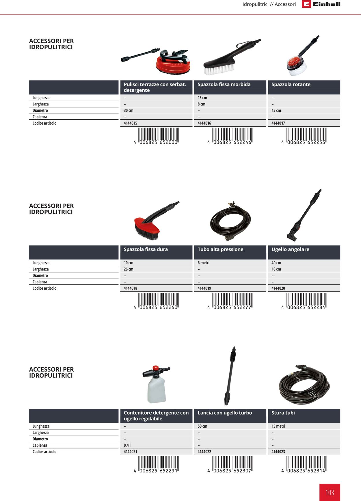 Volantino Einhell 05.01.2022 - 31.12.2022