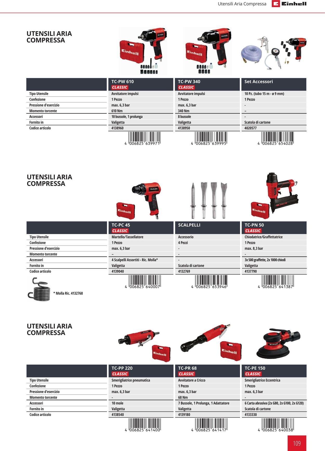 Volantino Einhell 05.01.2022 - 31.12.2022