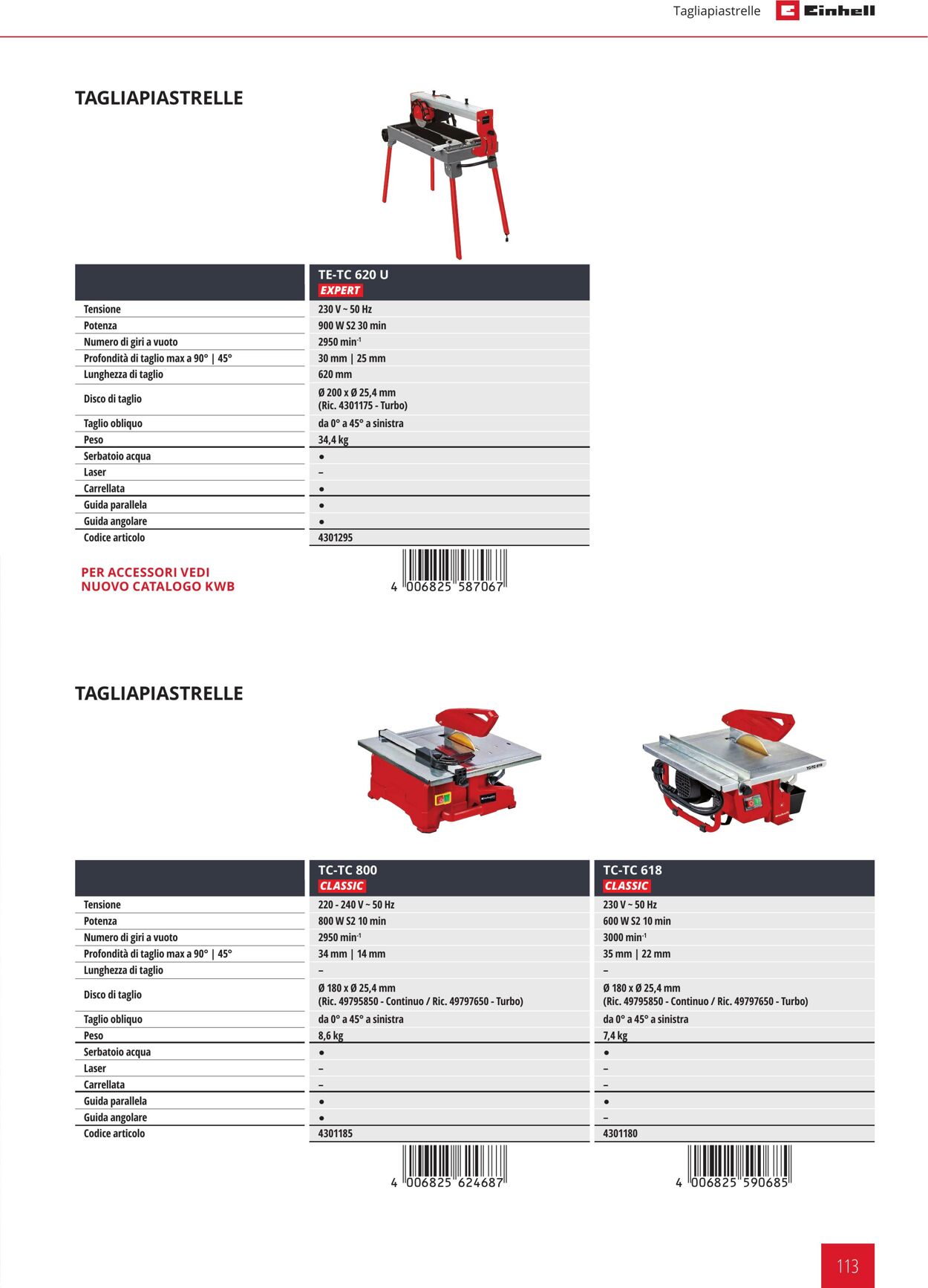 Volantino Einhell 05.01.2022 - 31.12.2022