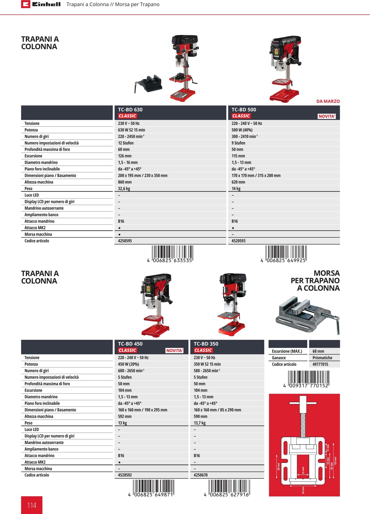 Volantino Einhell 05.01.2022 - 31.12.2022