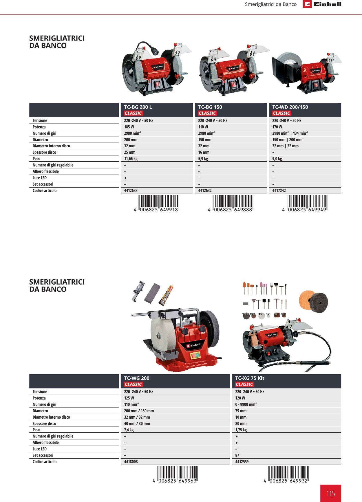 Volantino Einhell 05.01.2022 - 31.12.2022