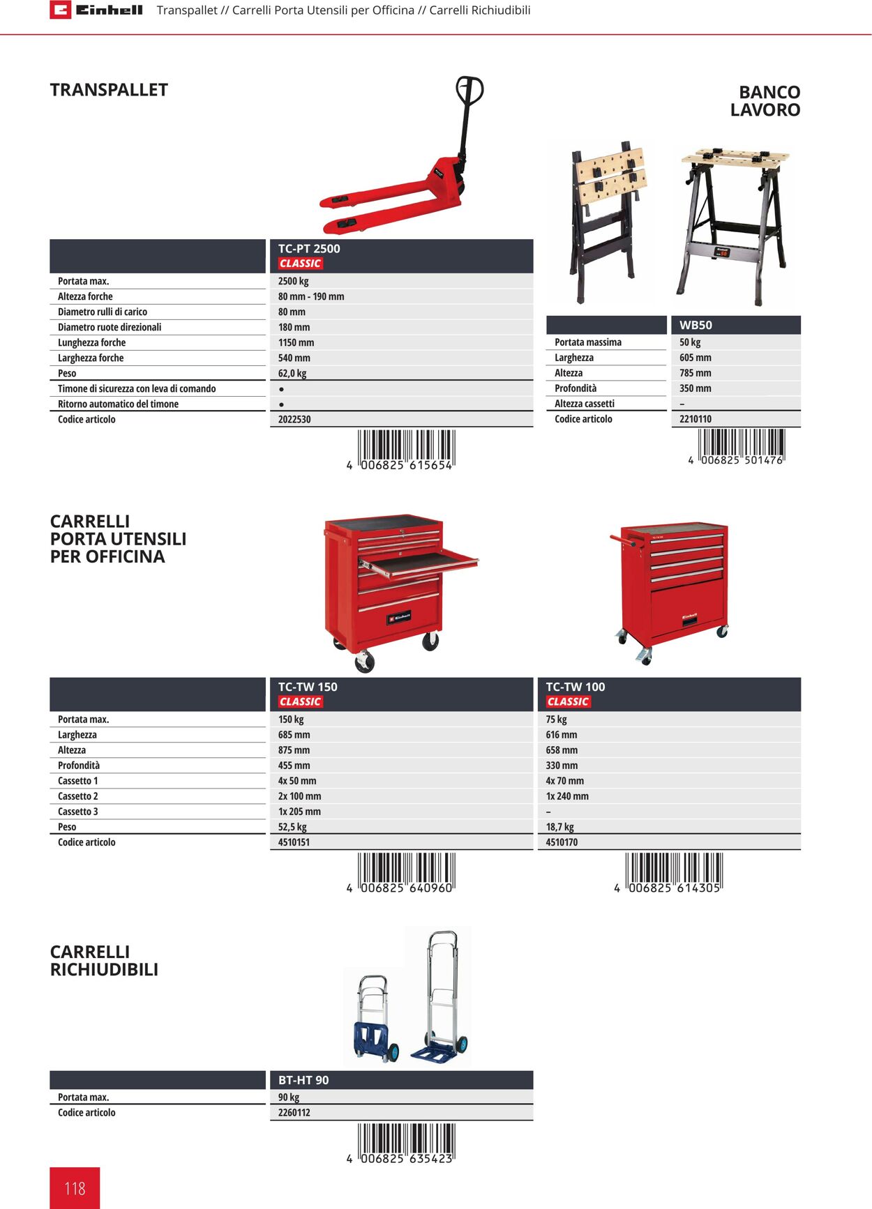 Volantino Einhell 05.01.2022 - 31.12.2022