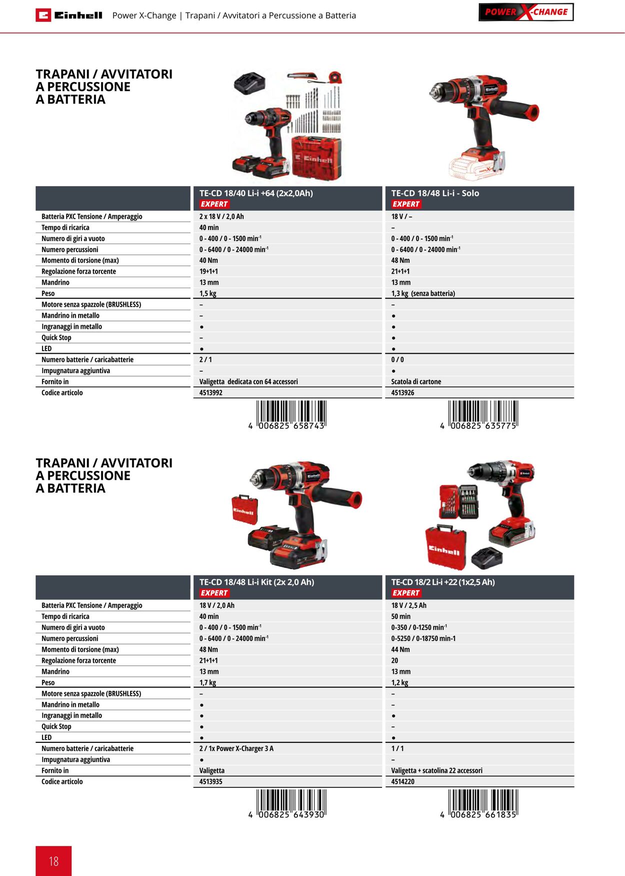 Volantino Einhell 21.09.2023 - 21.03.2024