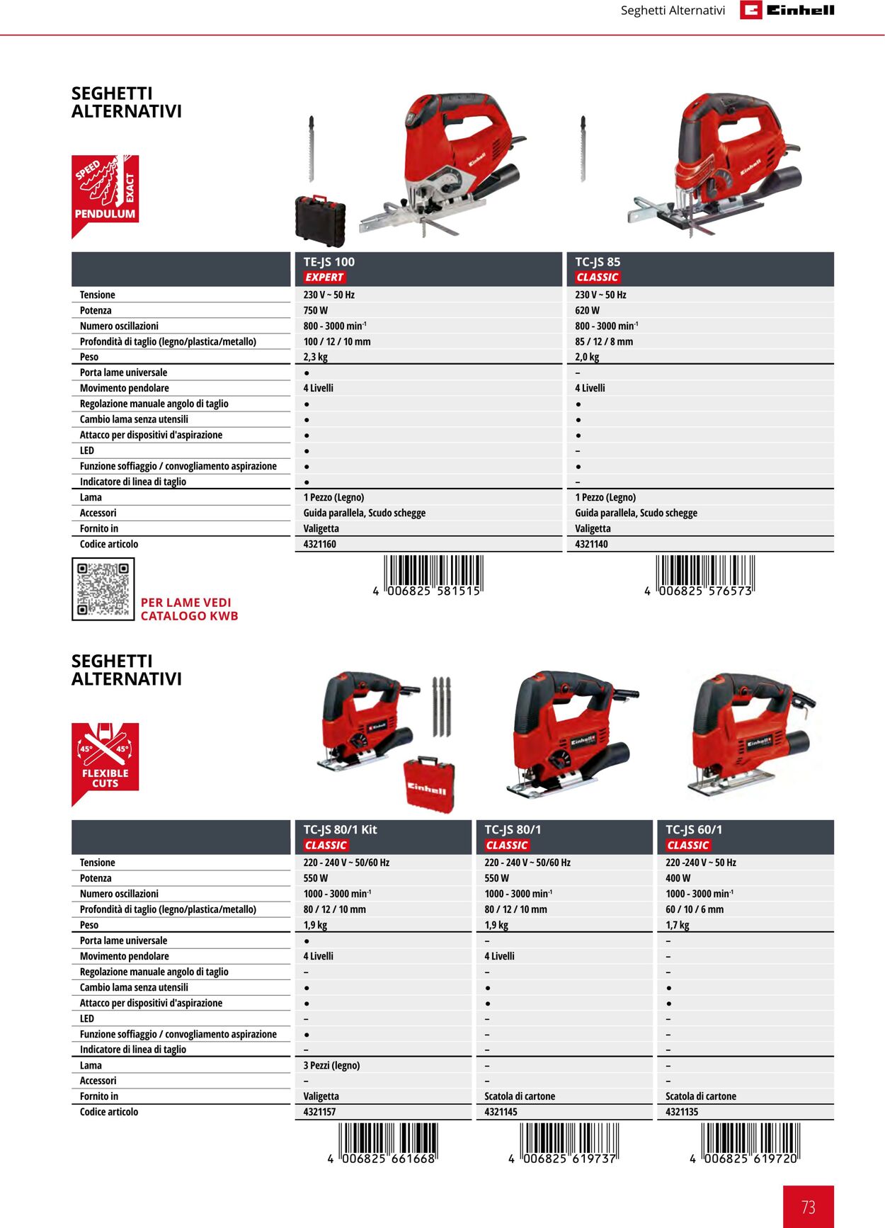 Volantino Einhell 21.09.2023 - 21.03.2024