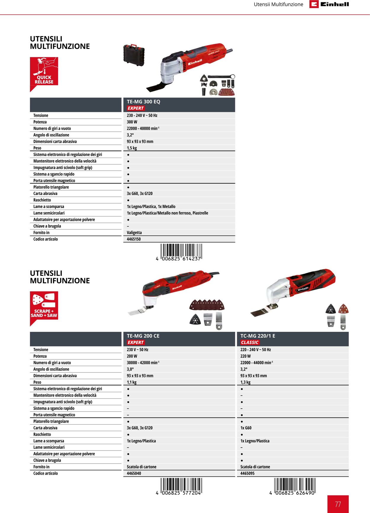 Volantino Einhell 21.09.2023 - 21.03.2024