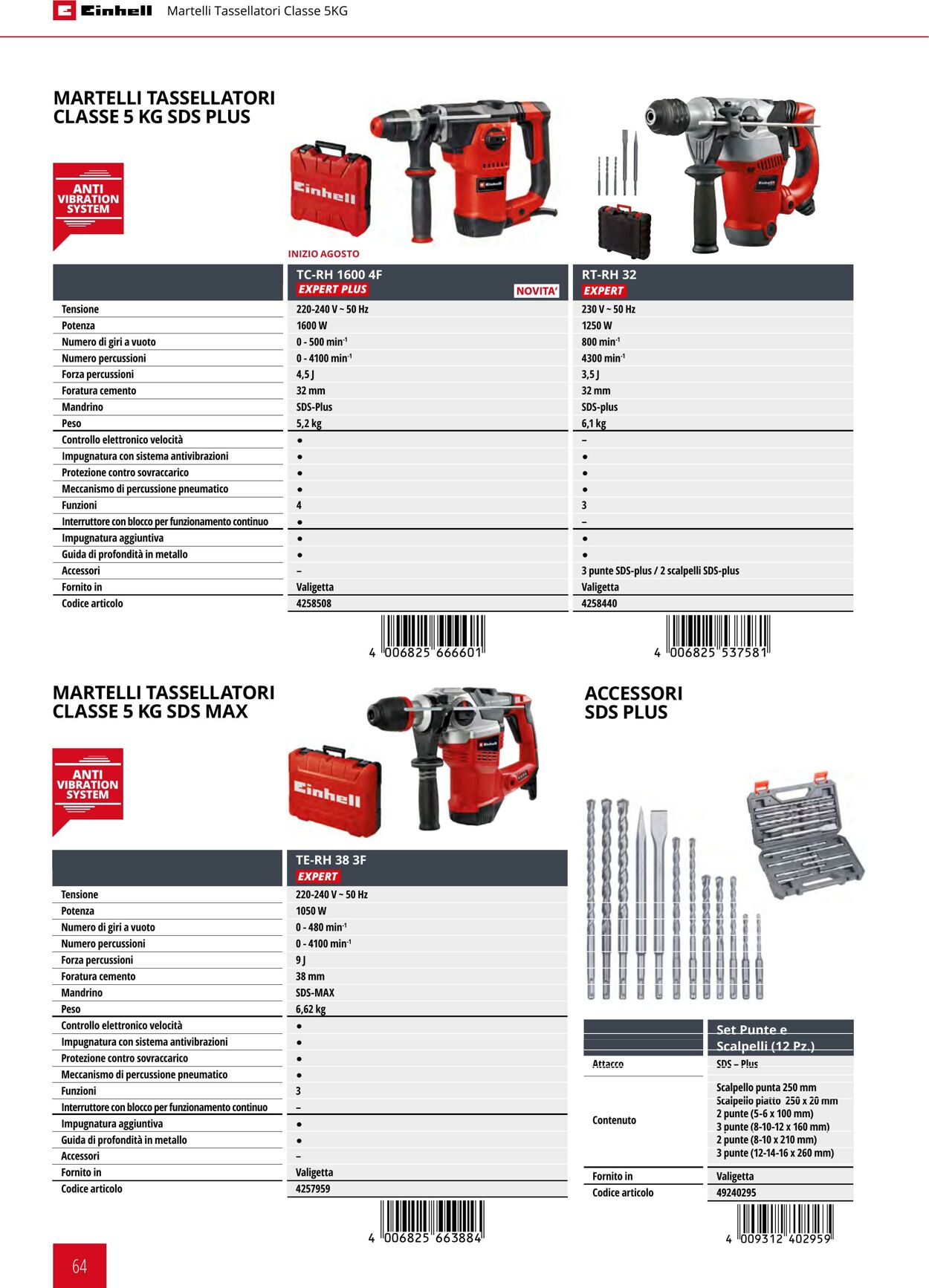 Volantino Einhell 21.09.2023 - 21.03.2024