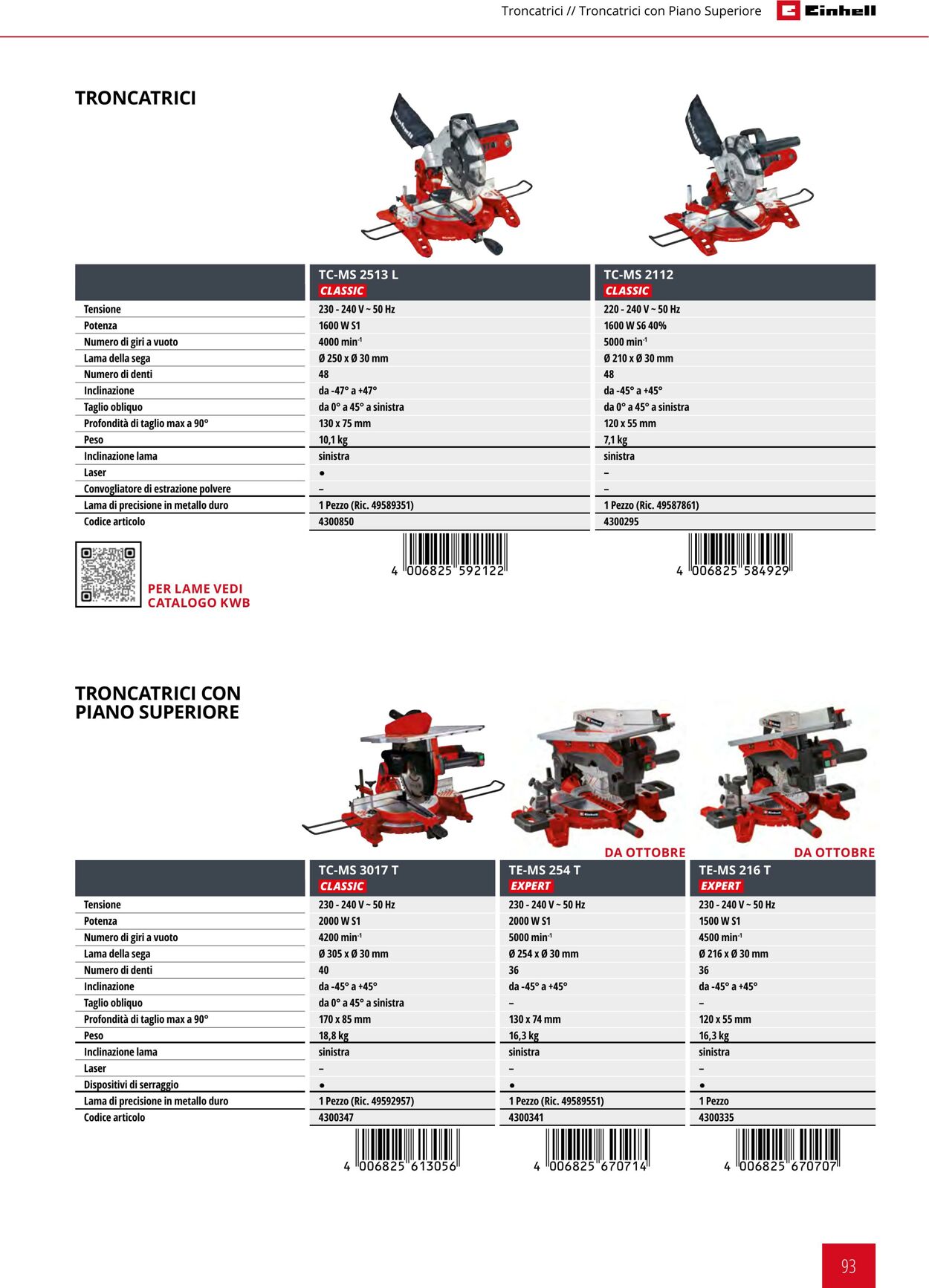 Volantino Einhell 21.09.2023 - 21.03.2024