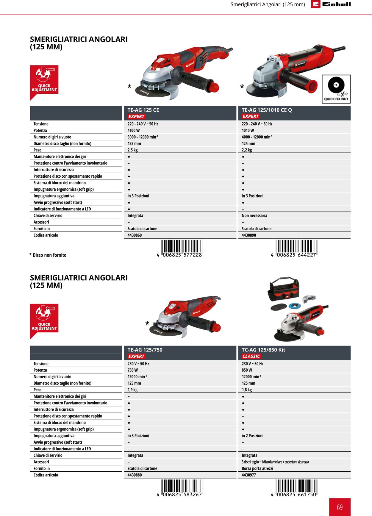 Volantino Einhell 21.09.2023 - 21.03.2024