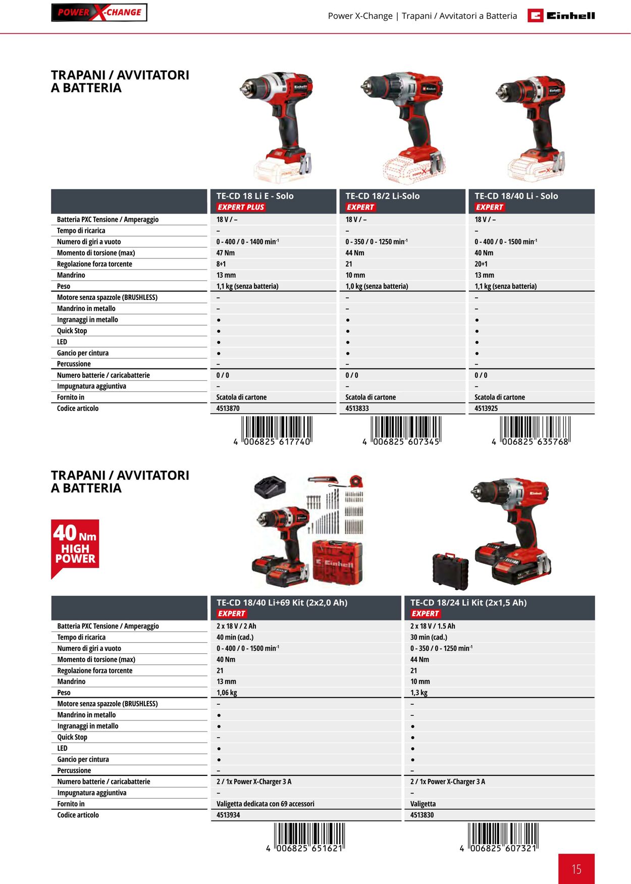 Volantino Einhell 21.09.2023 - 21.03.2024