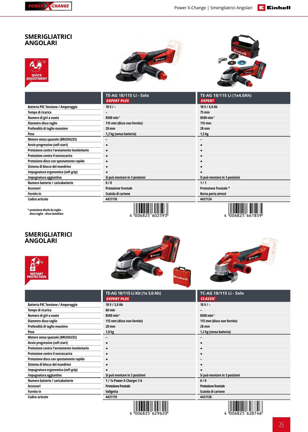 Volantino Einhell 21.09.2023 - 21.03.2024