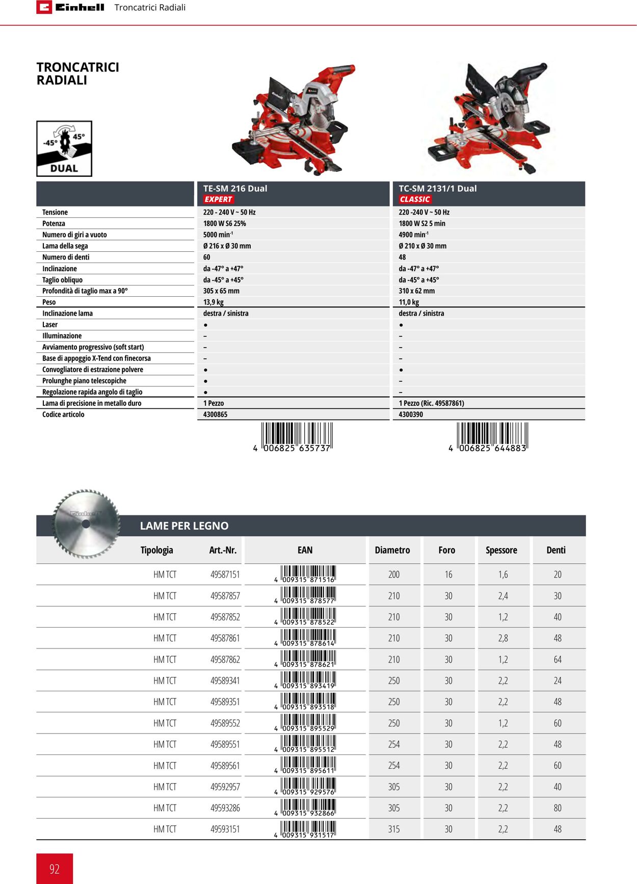 Volantino Einhell 21.09.2023 - 21.03.2024