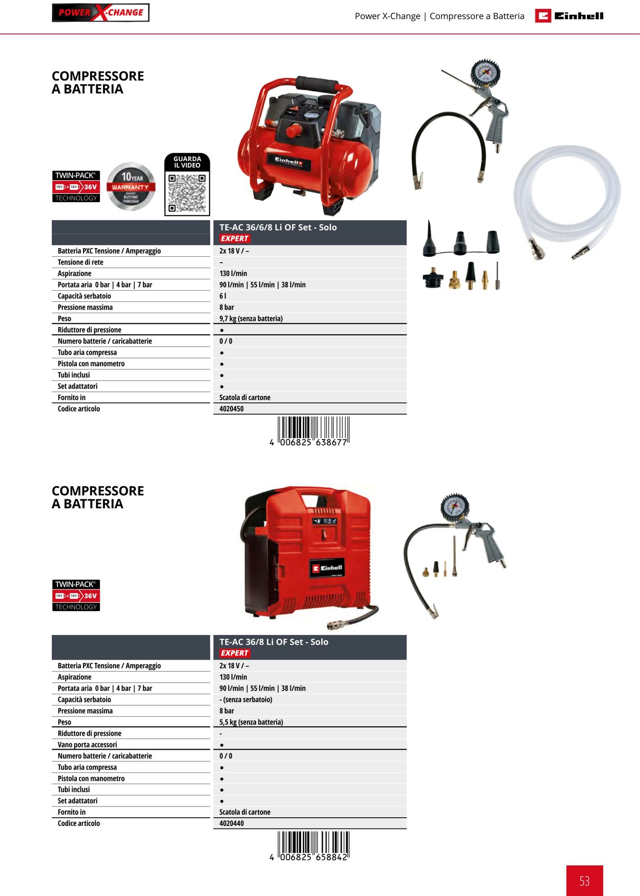 Volantino Einhell 21.09.2023 - 21.03.2024