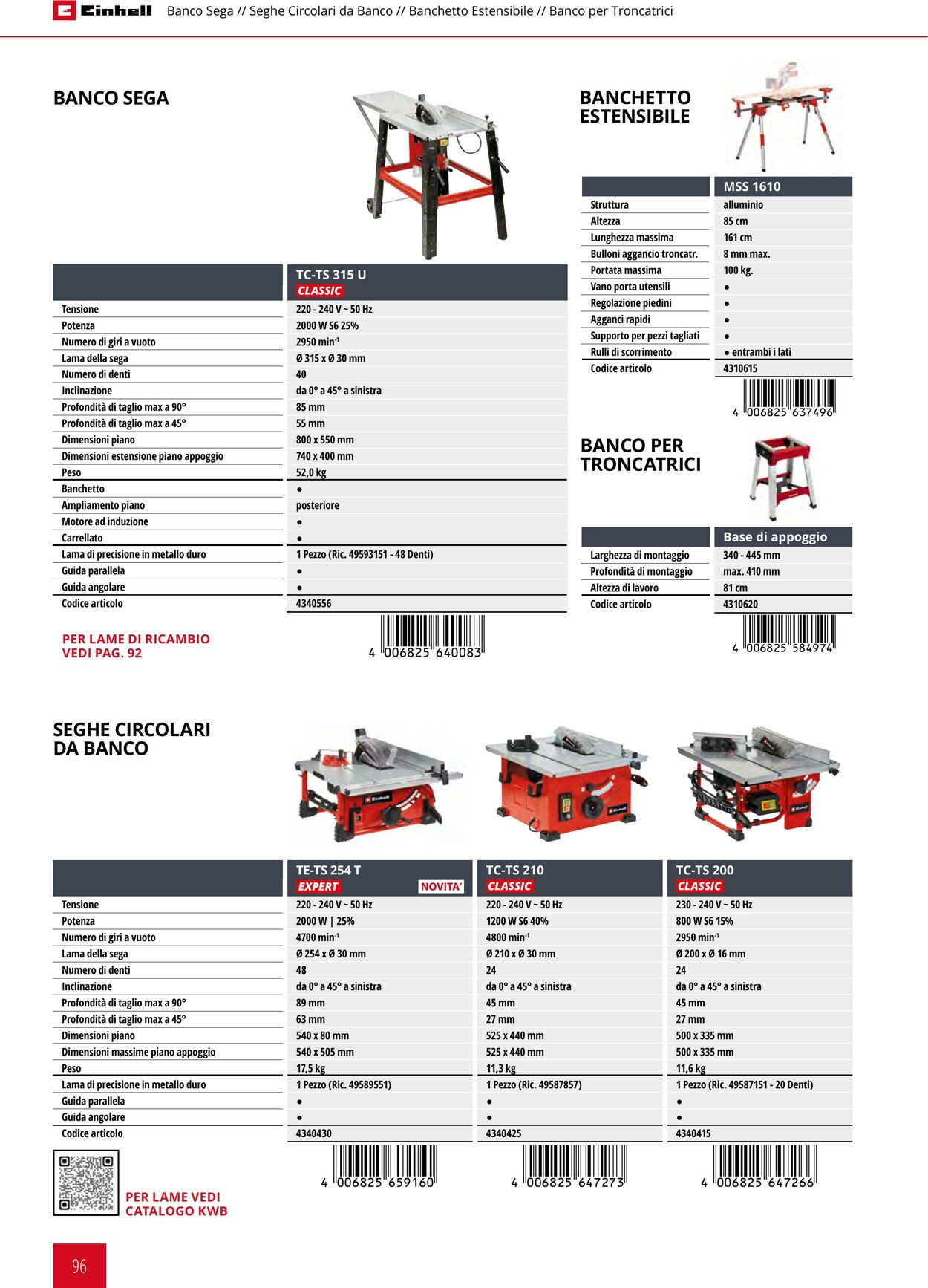 Volantino Einhell 21.09.2023 - 21.03.2024