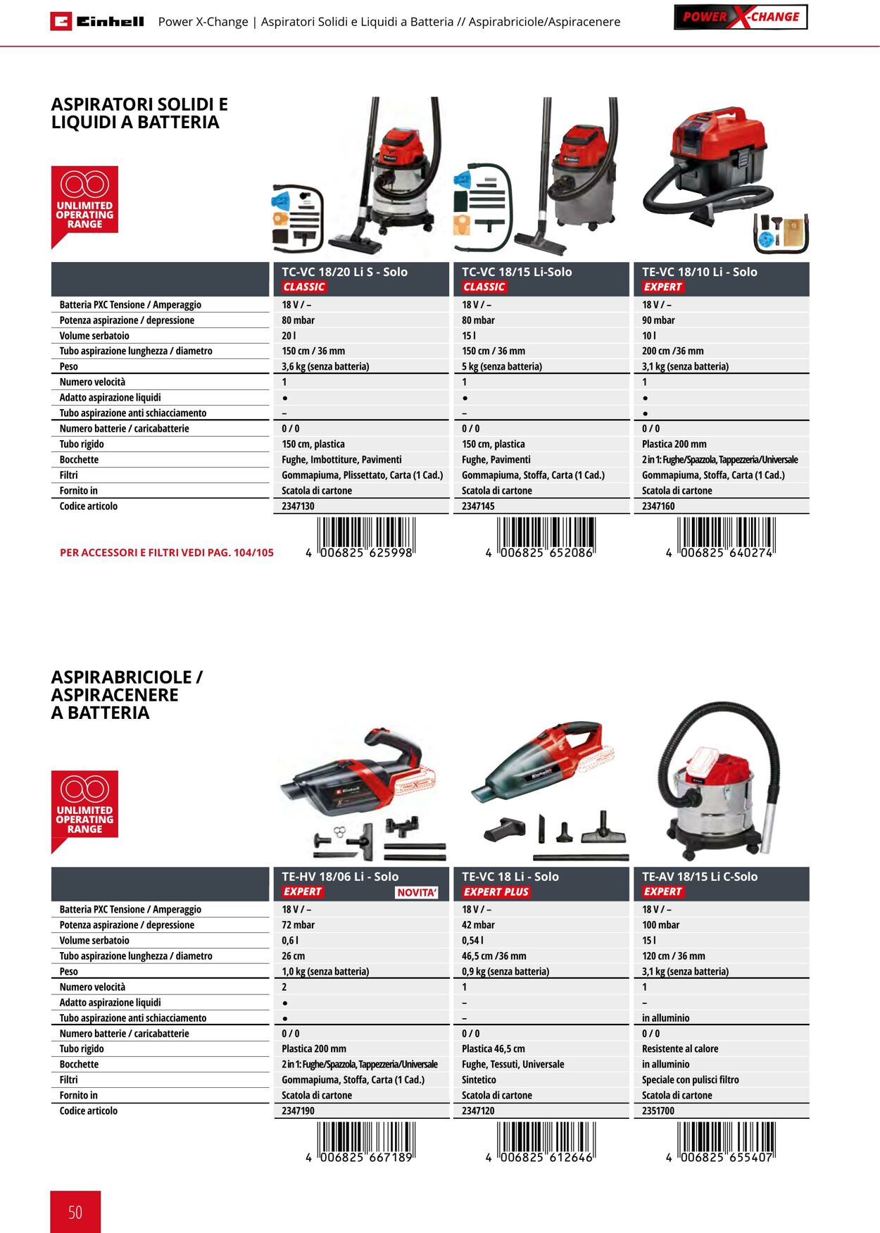 Volantino Einhell 21.09.2023 - 21.03.2024