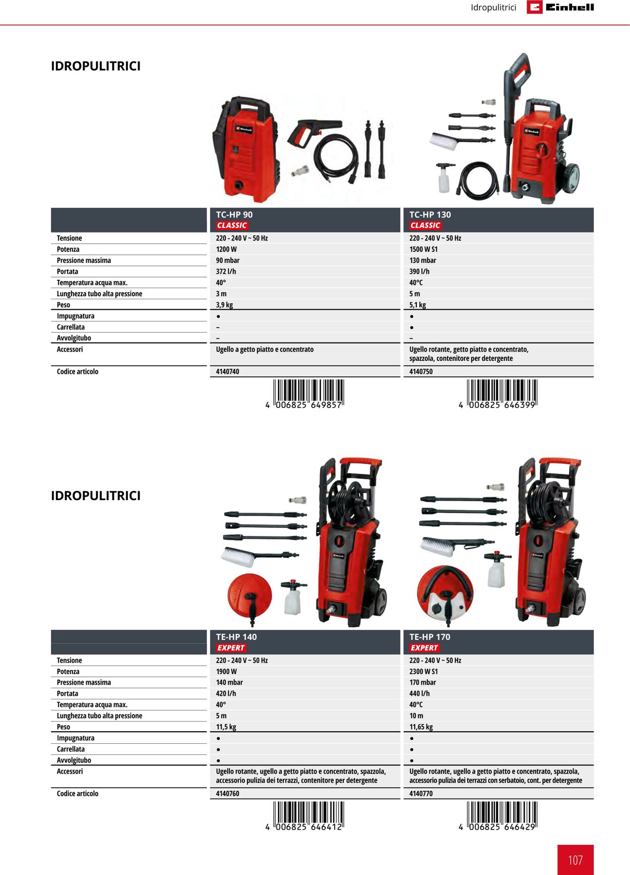 Volantino Einhell 21.09.2023 - 21.03.2024