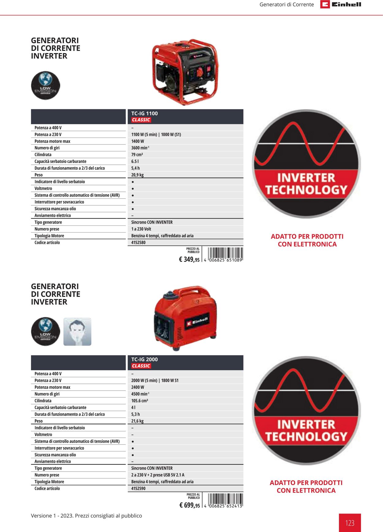 Volantino Einhell 01.02.2023 - 31.12.2023