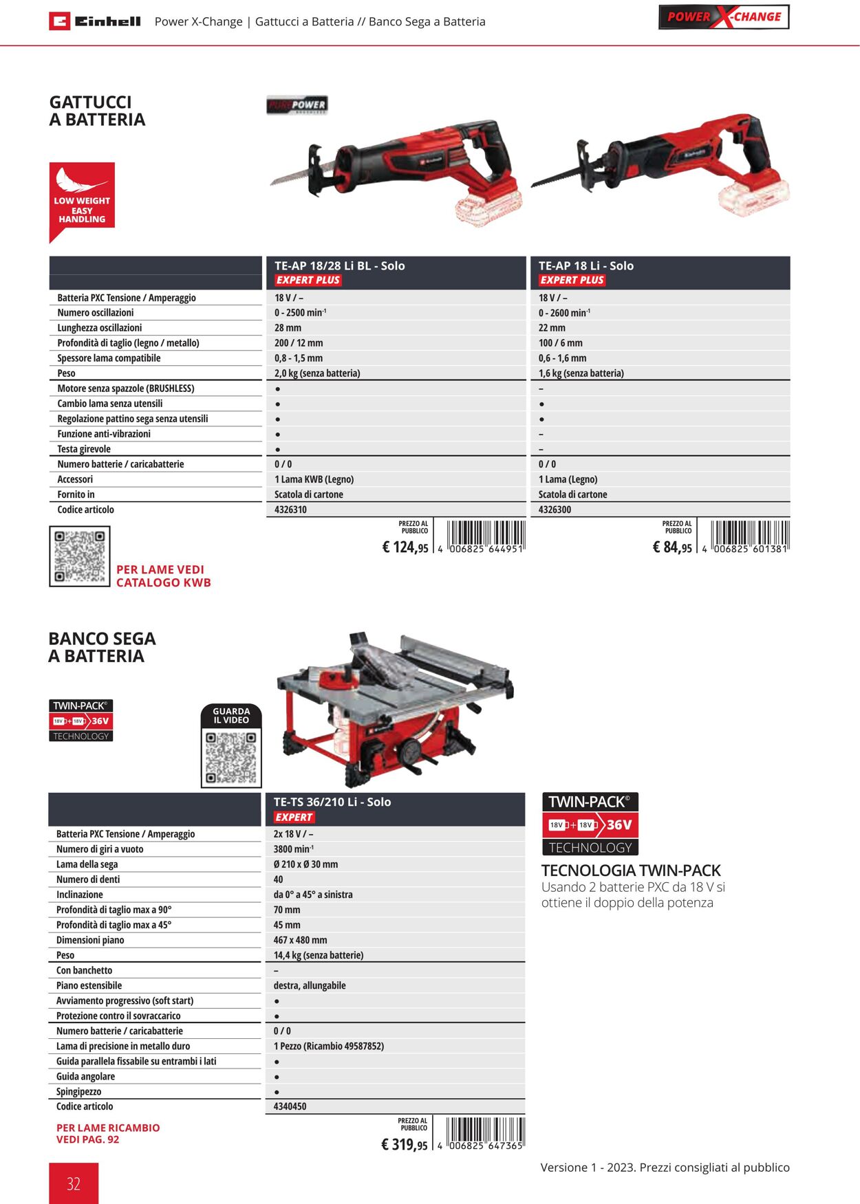 Volantino Einhell 01.02.2023 - 31.12.2023