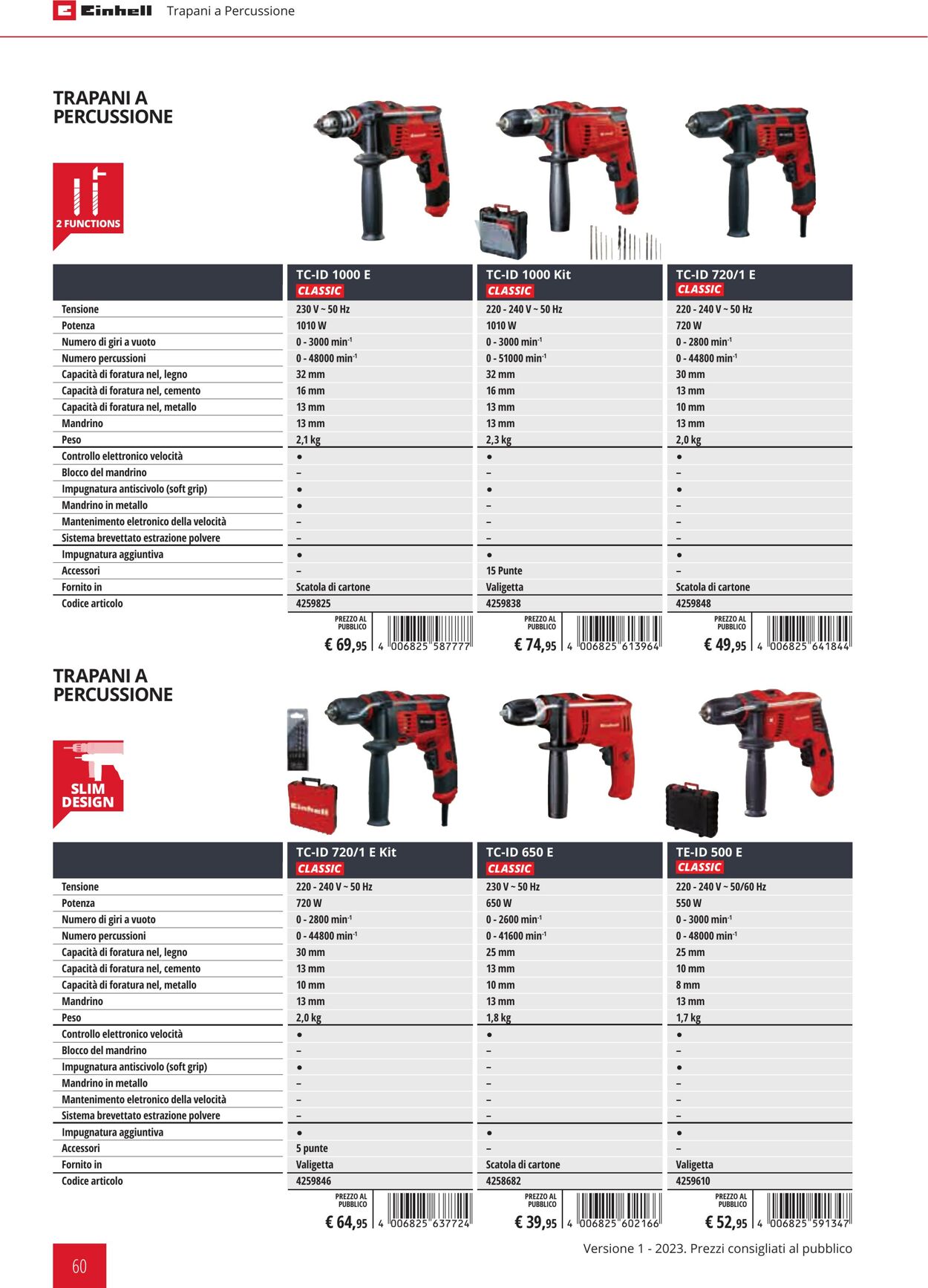 Volantino Einhell 01.02.2023 - 31.12.2023