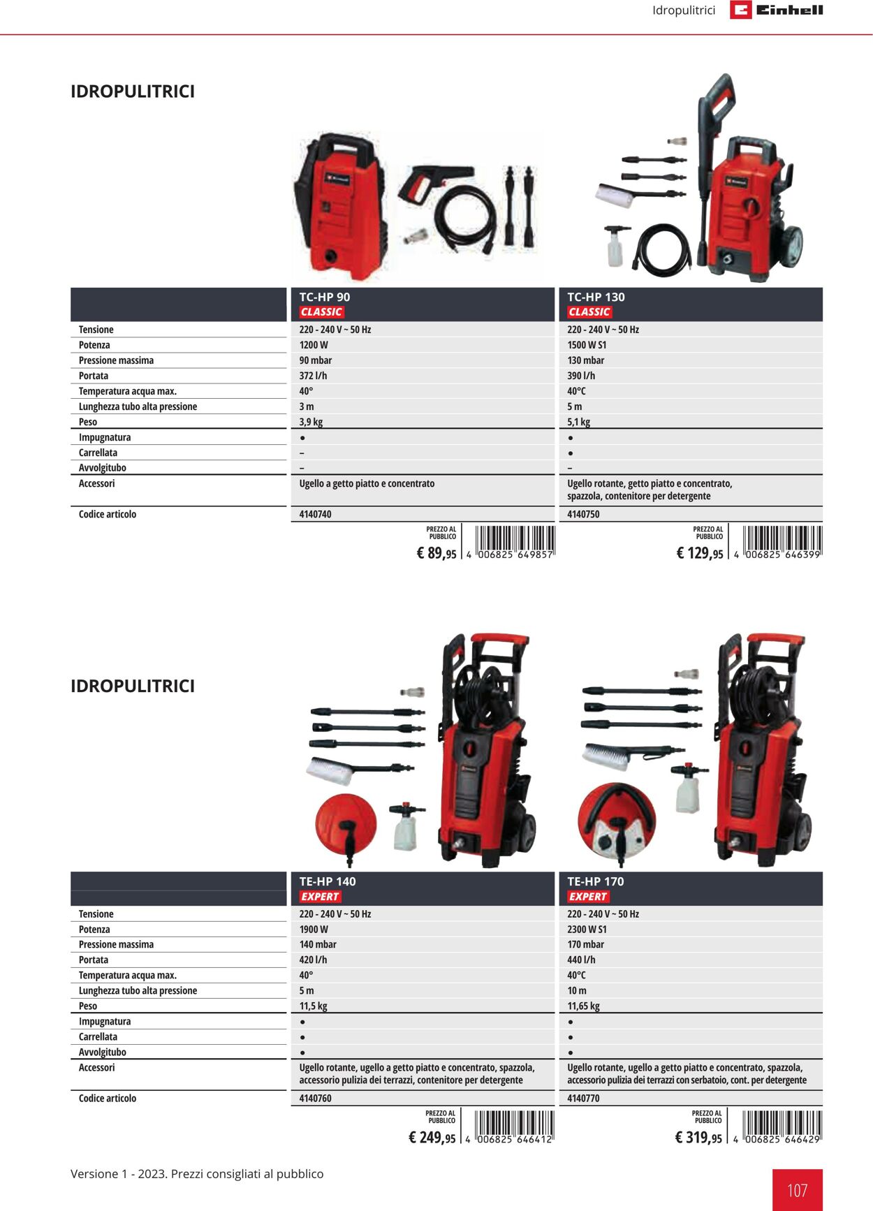 Volantino Einhell 01.02.2023 - 31.12.2023