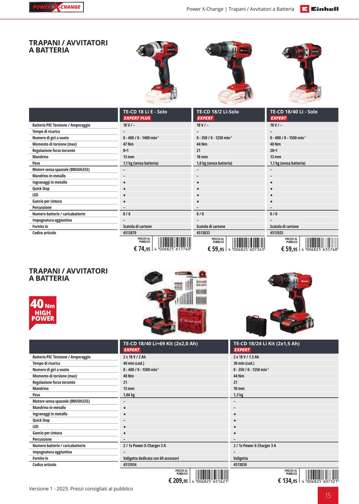 Volantino Einhell 01.02.2023 - 31.12.2023