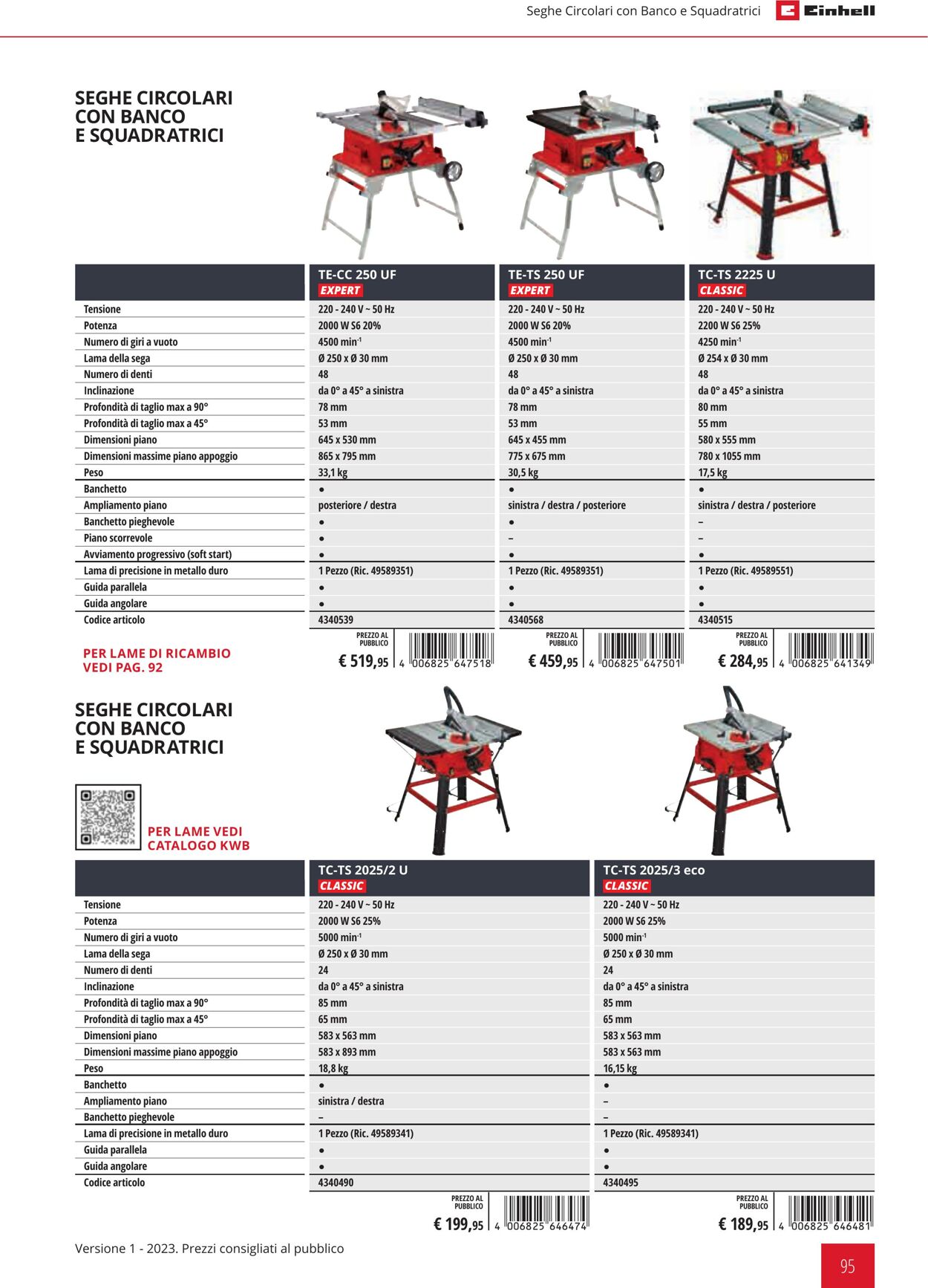 Volantino Einhell 01.02.2023 - 31.12.2023