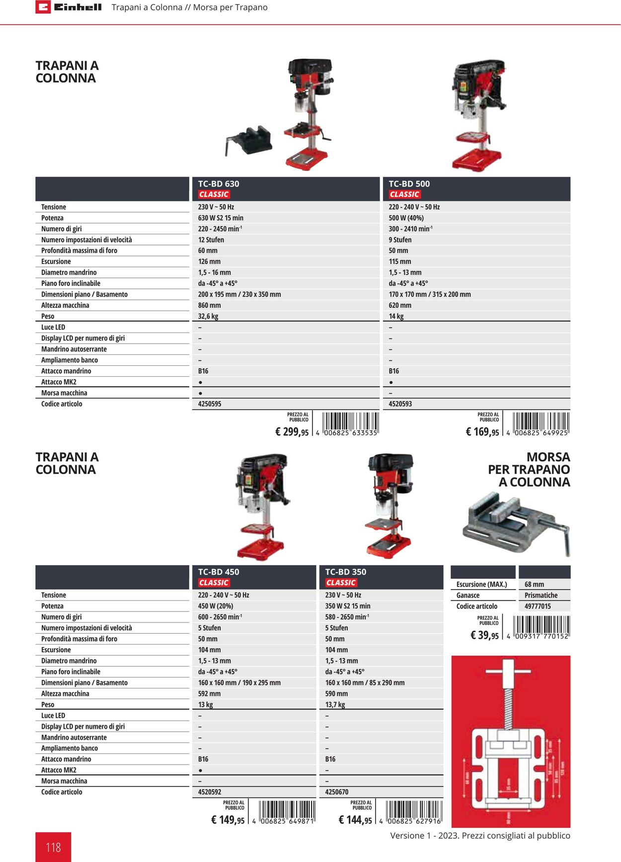 Volantino Einhell 01.02.2023 - 31.12.2023