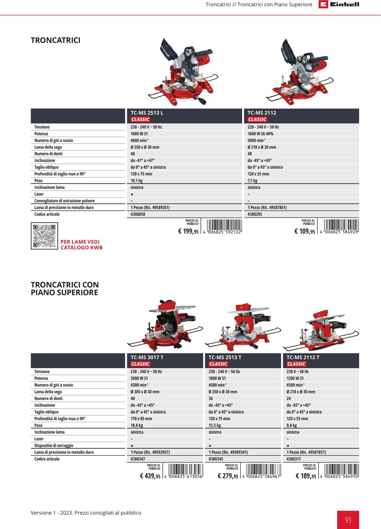 Volantino Einhell 01.02.2023 - 31.12.2023