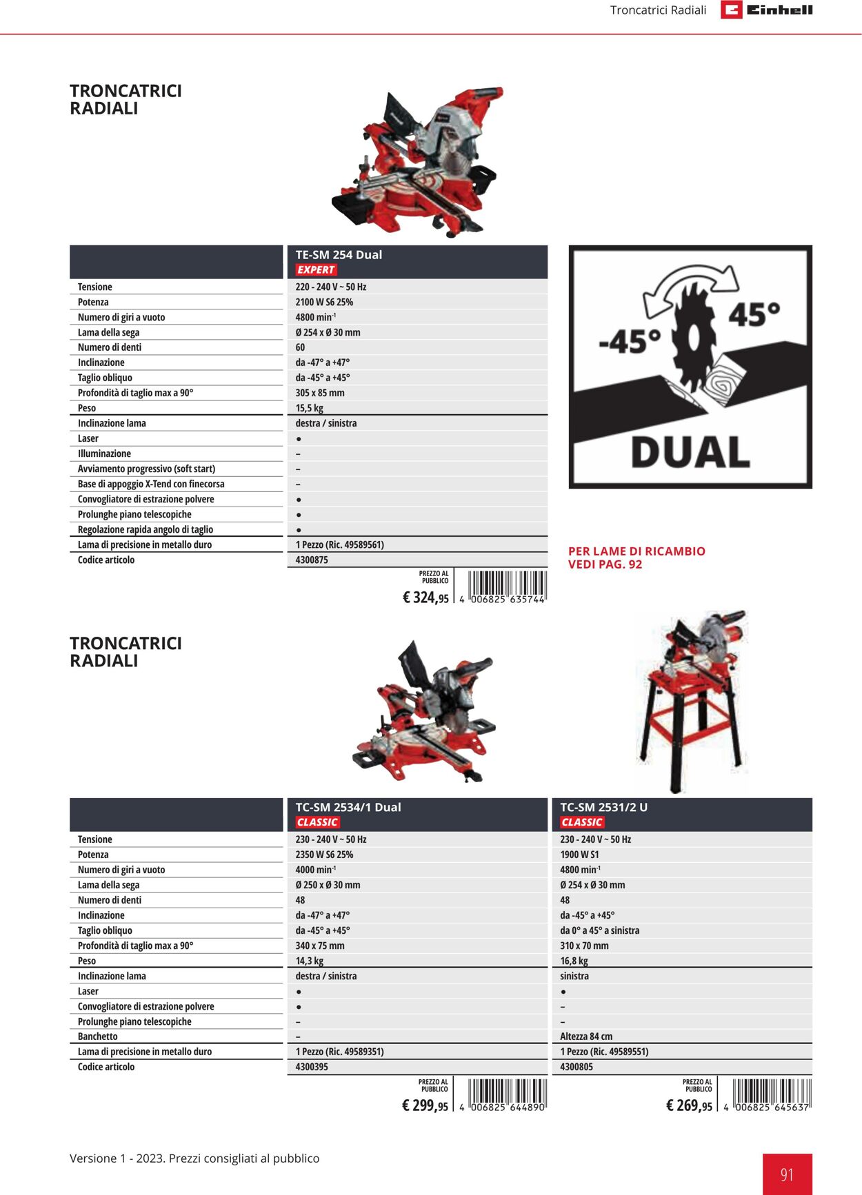 Volantino Einhell 01.02.2023 - 31.12.2023