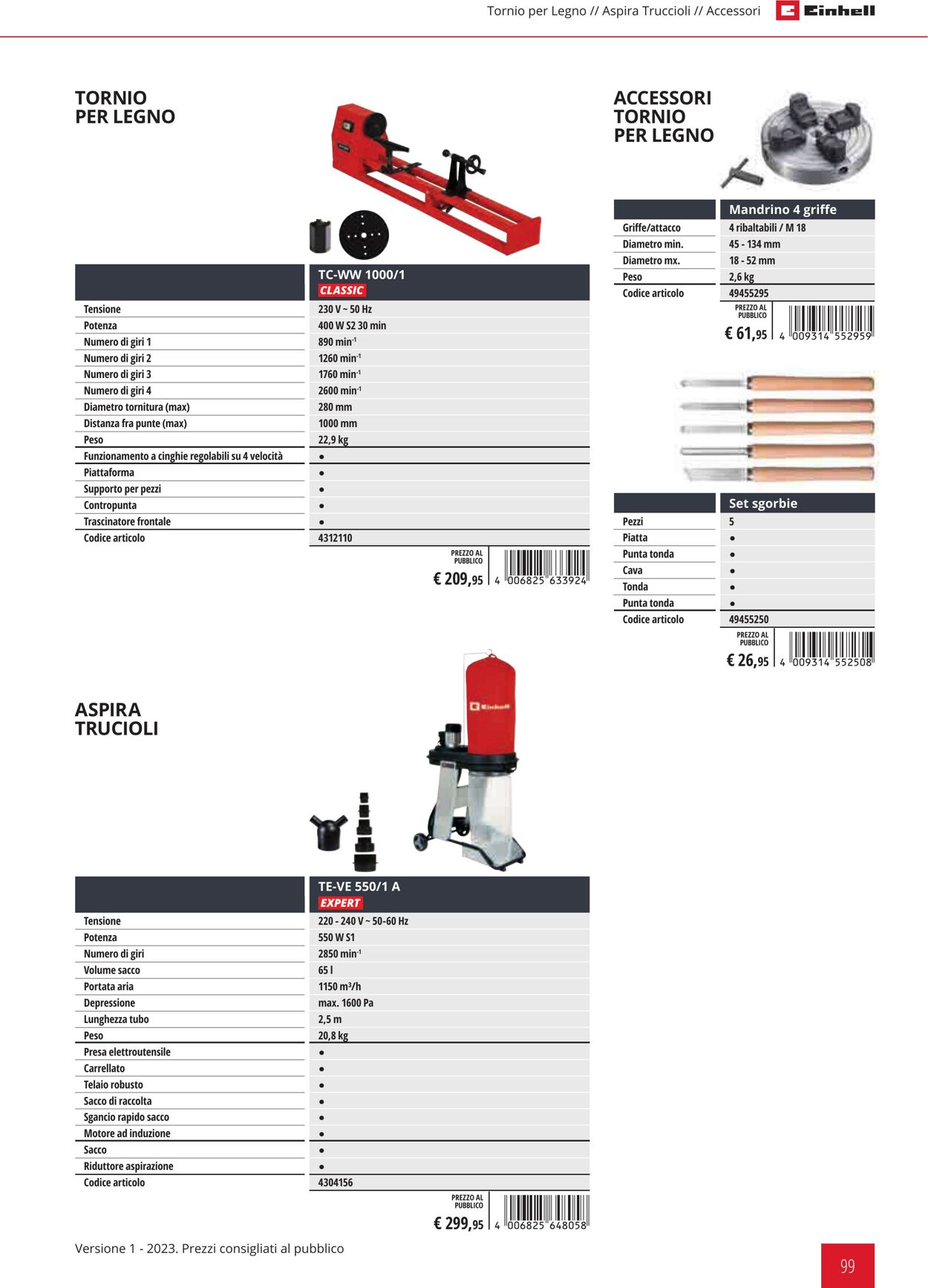 Volantino Einhell 01.02.2023 - 31.12.2023