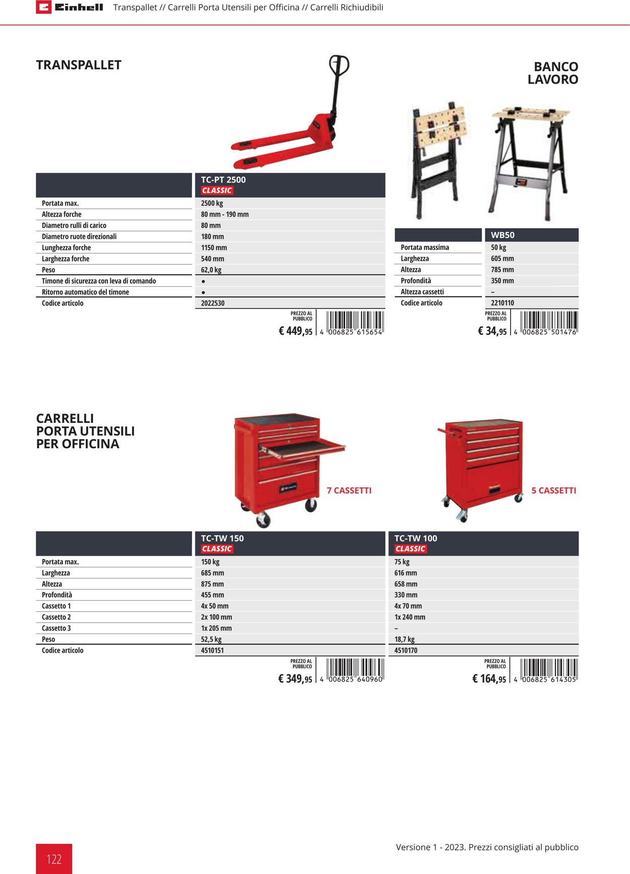 Volantino Einhell 01.02.2023 - 31.12.2023