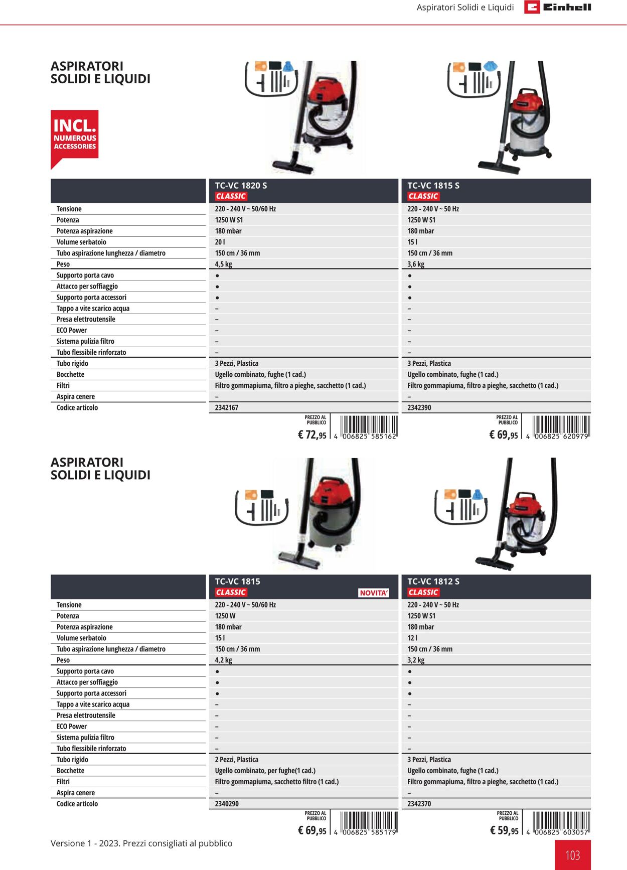 Volantino Einhell 01.02.2023 - 31.12.2023