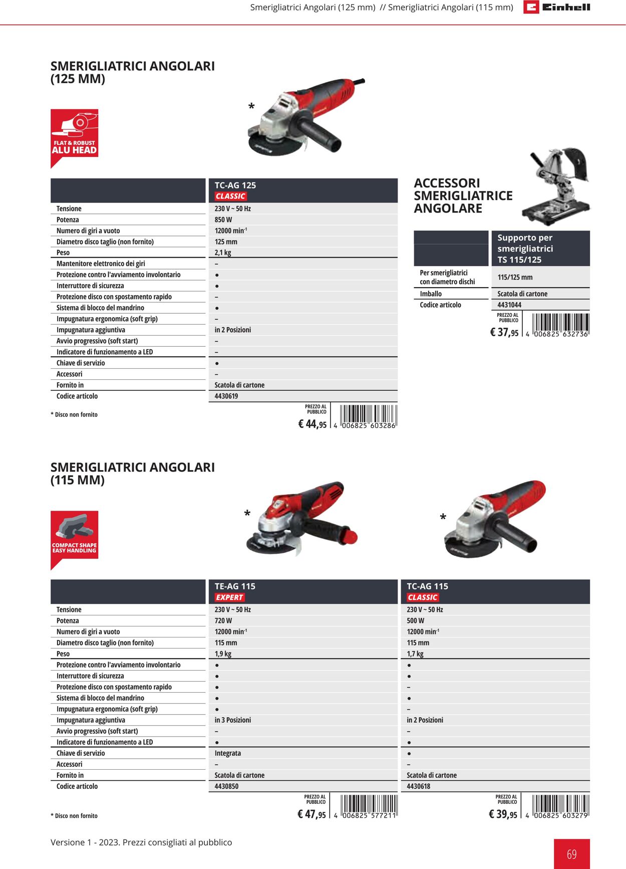 Volantino Einhell 01.02.2023 - 31.12.2023