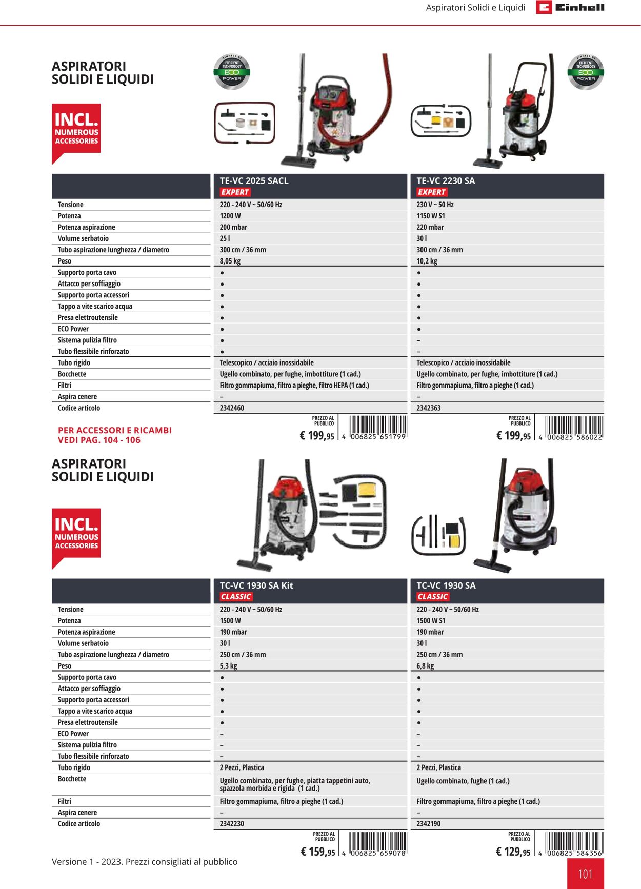 Volantino Einhell 01.02.2023 - 31.12.2023