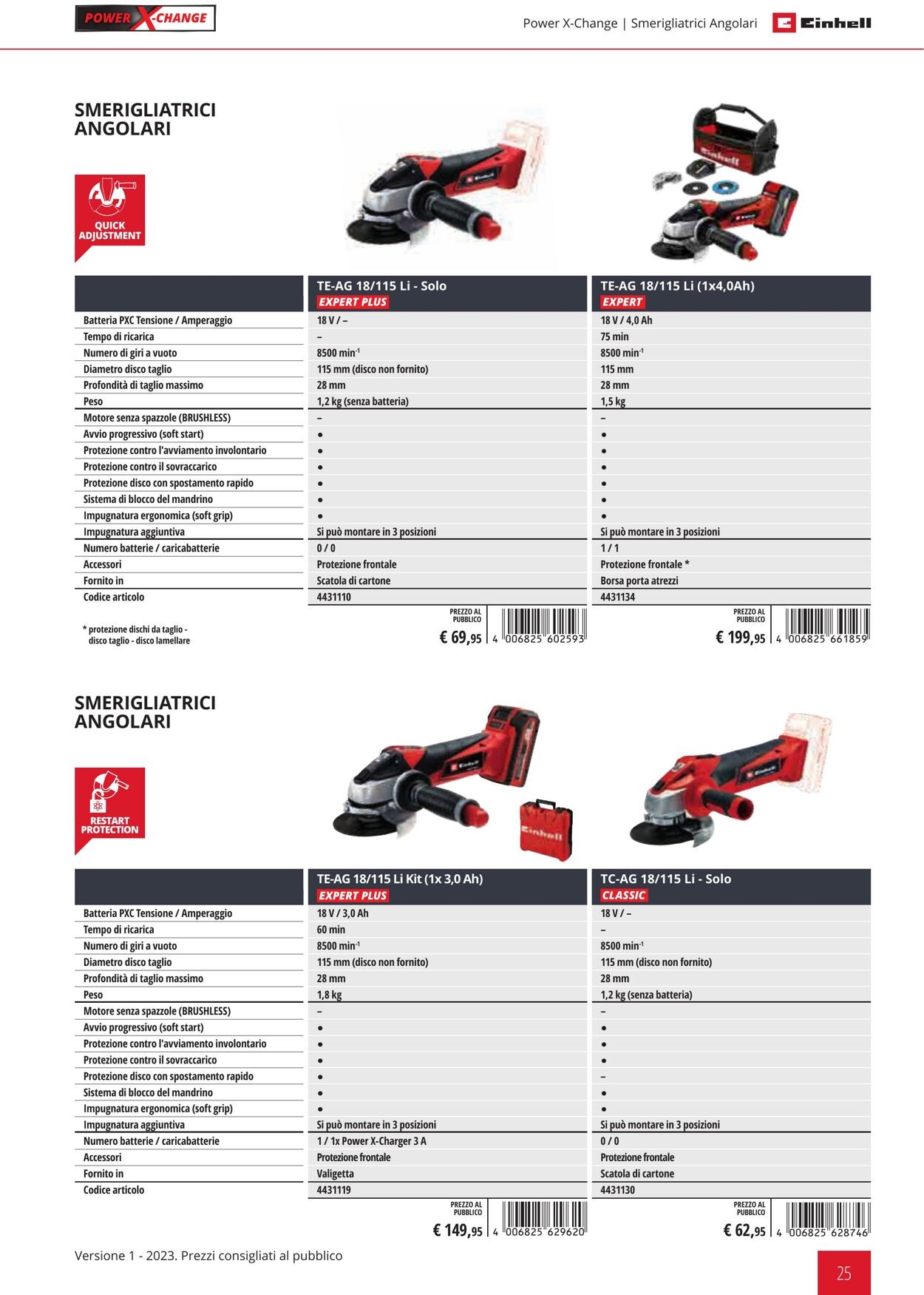 Volantino Einhell 01.02.2023 - 31.12.2023