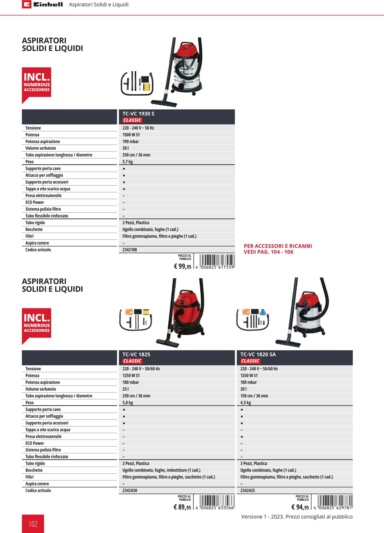 Volantino Einhell 01.02.2023 - 31.12.2023