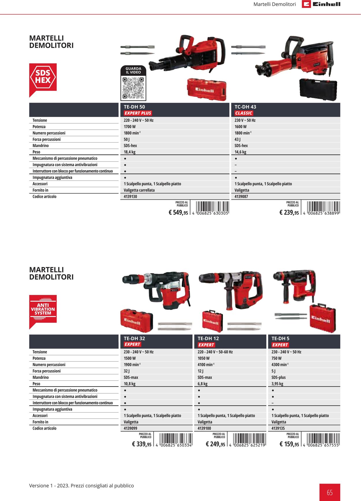 Volantino Einhell 01.02.2023 - 31.12.2023