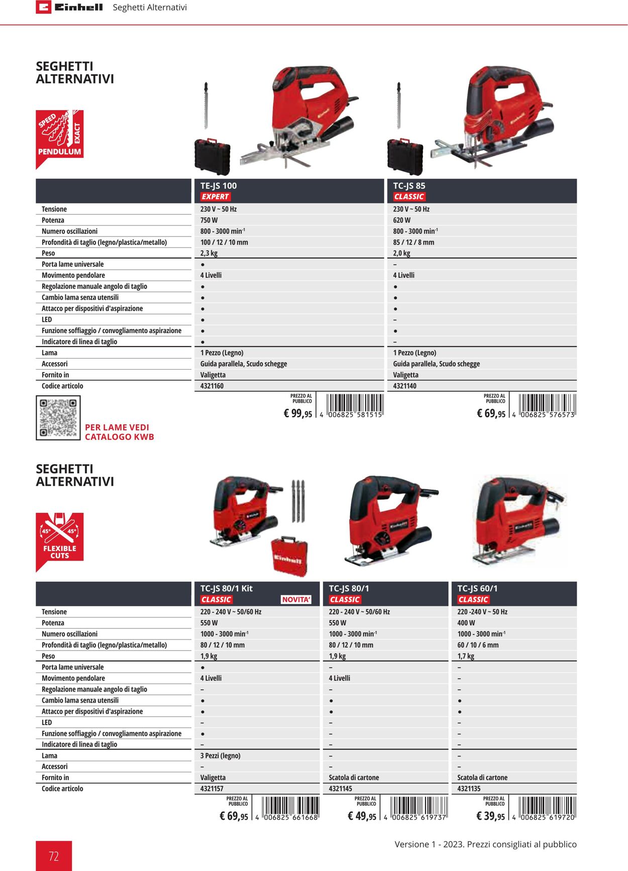 Volantino Einhell 01.02.2023 - 31.12.2023