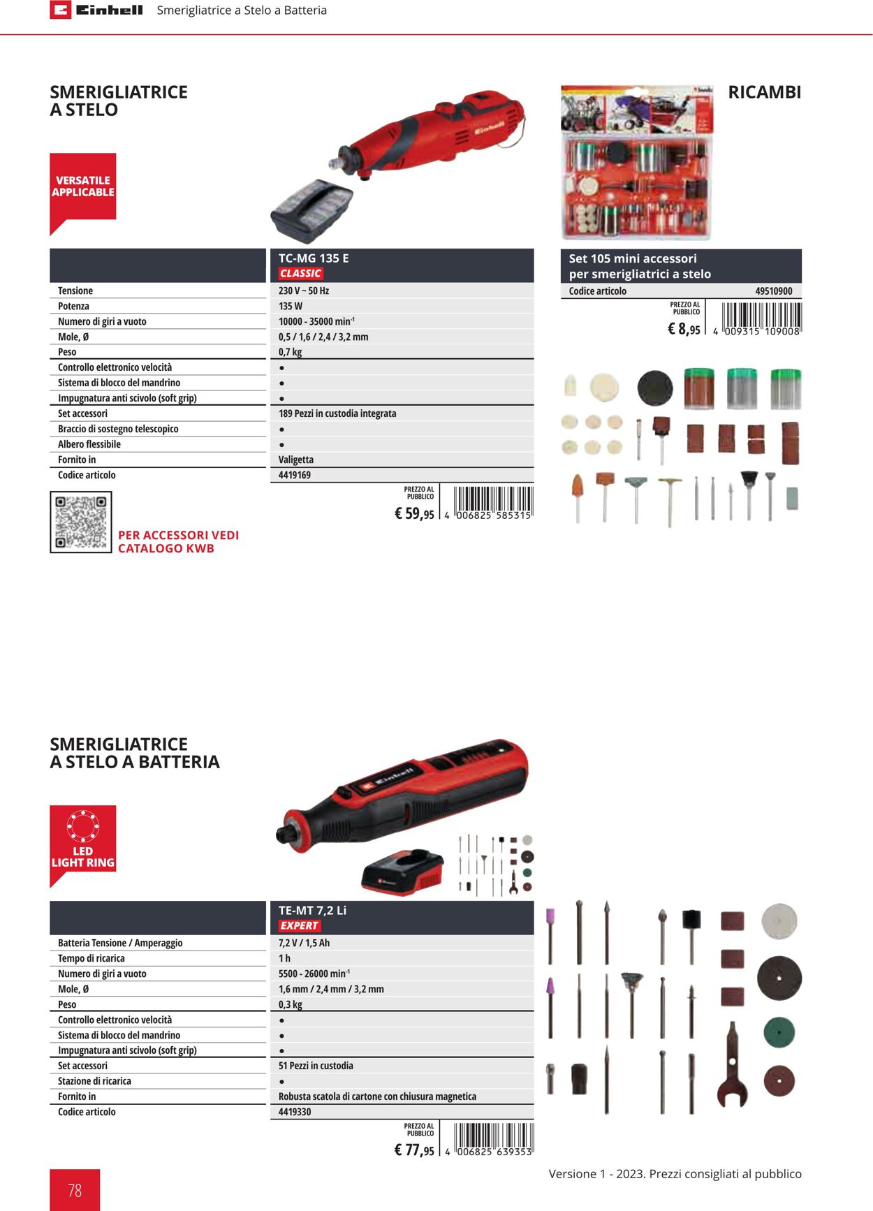 Volantino Einhell 01.02.2023 - 31.12.2023