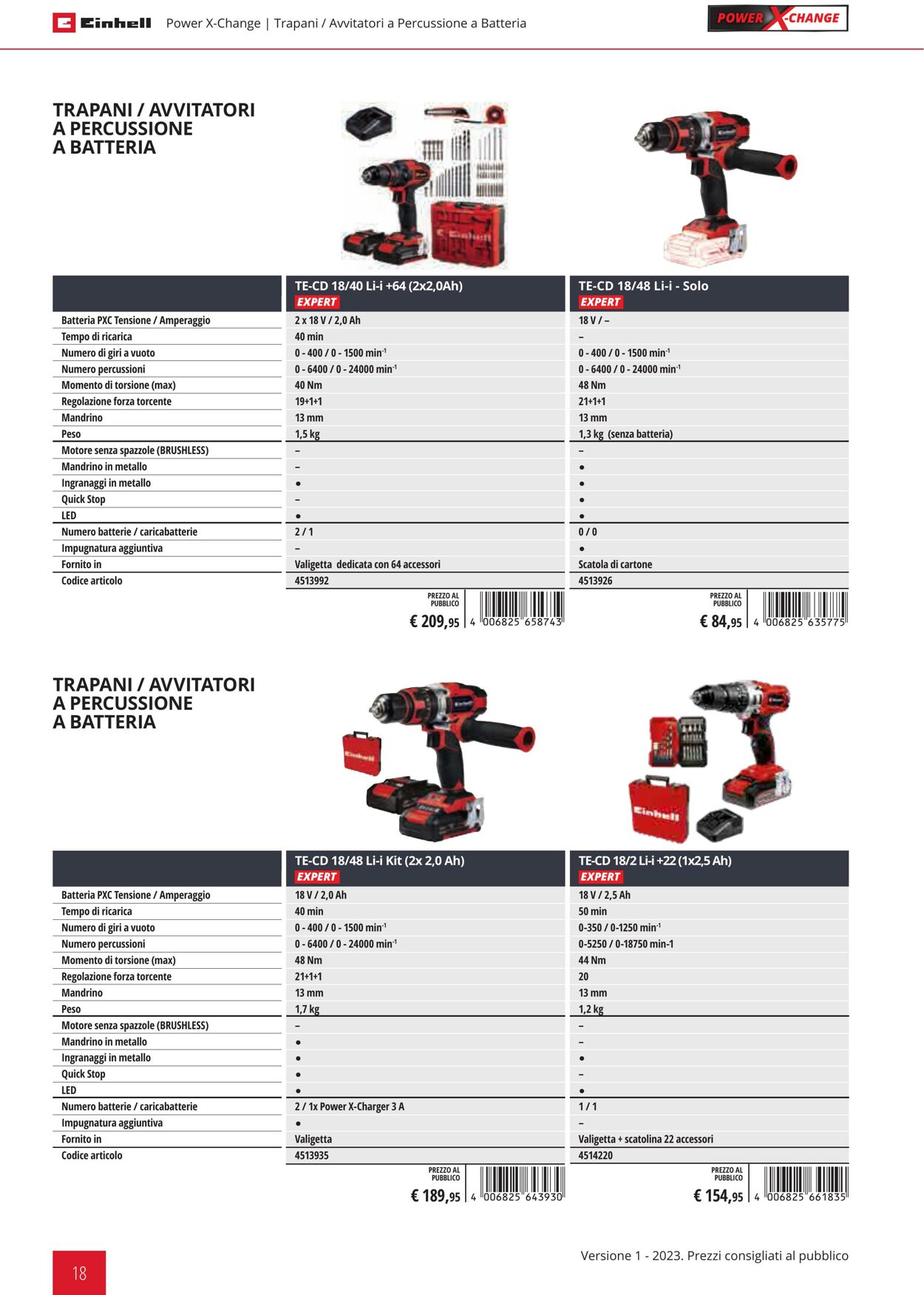 Volantino Einhell 01.02.2023 - 31.12.2023