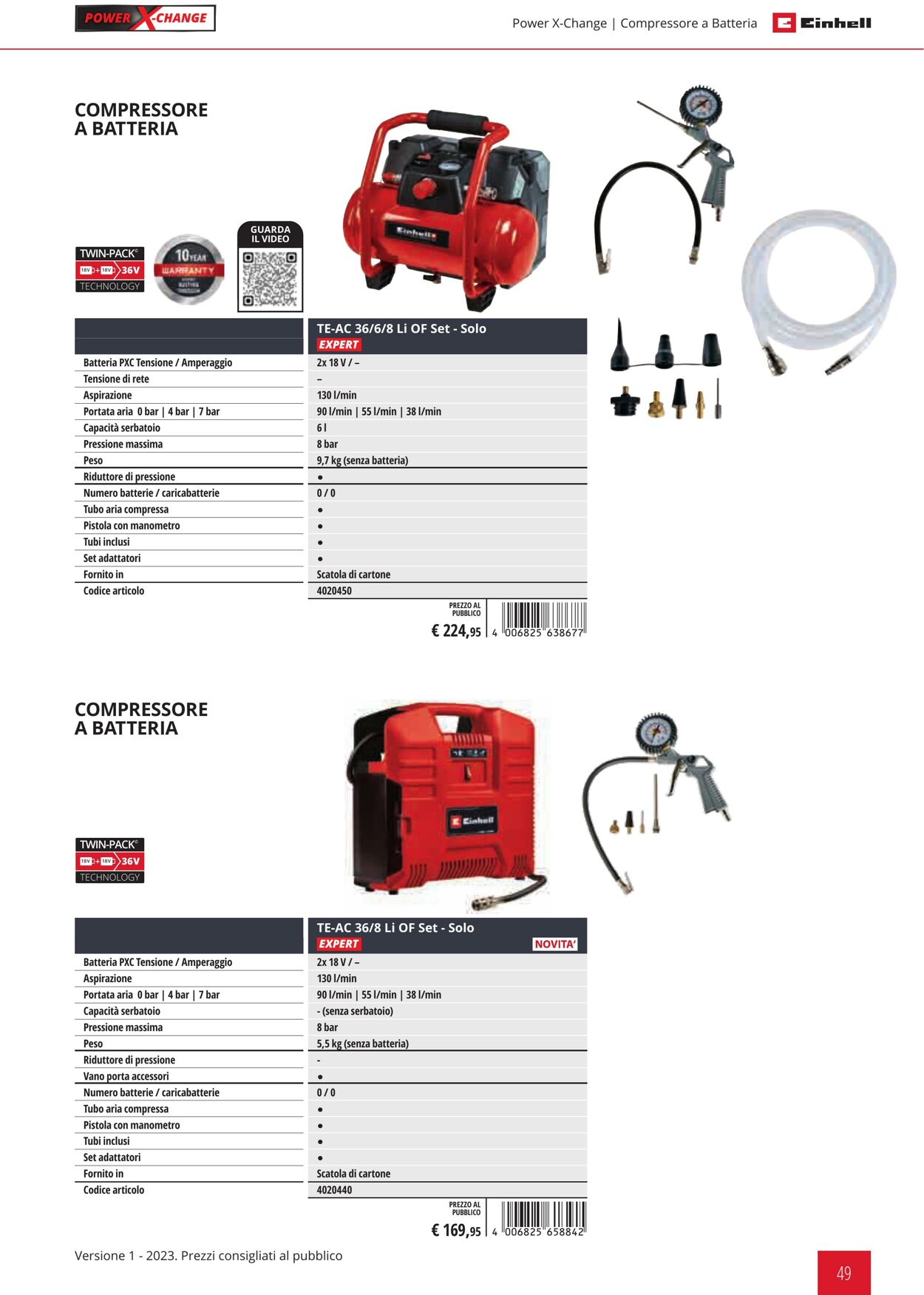 Volantino Einhell 01.02.2023 - 31.12.2023