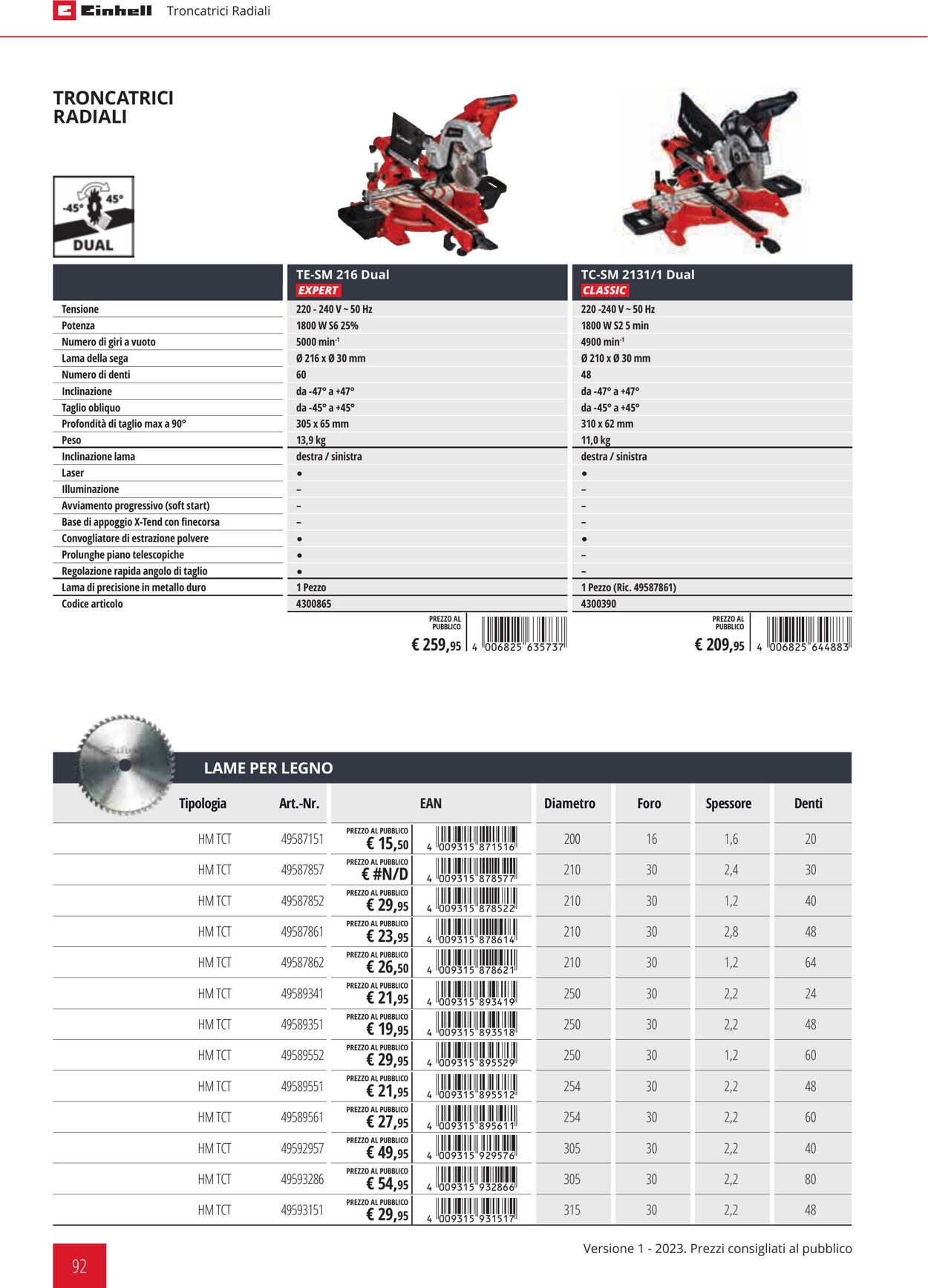 Volantino Einhell 01.02.2023 - 31.12.2023