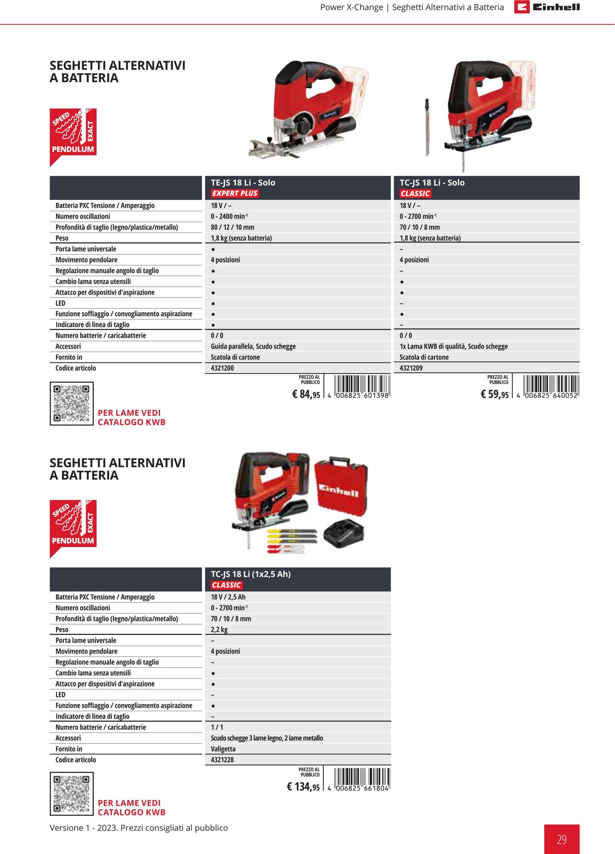 Volantino Einhell 01.02.2023 - 31.12.2023