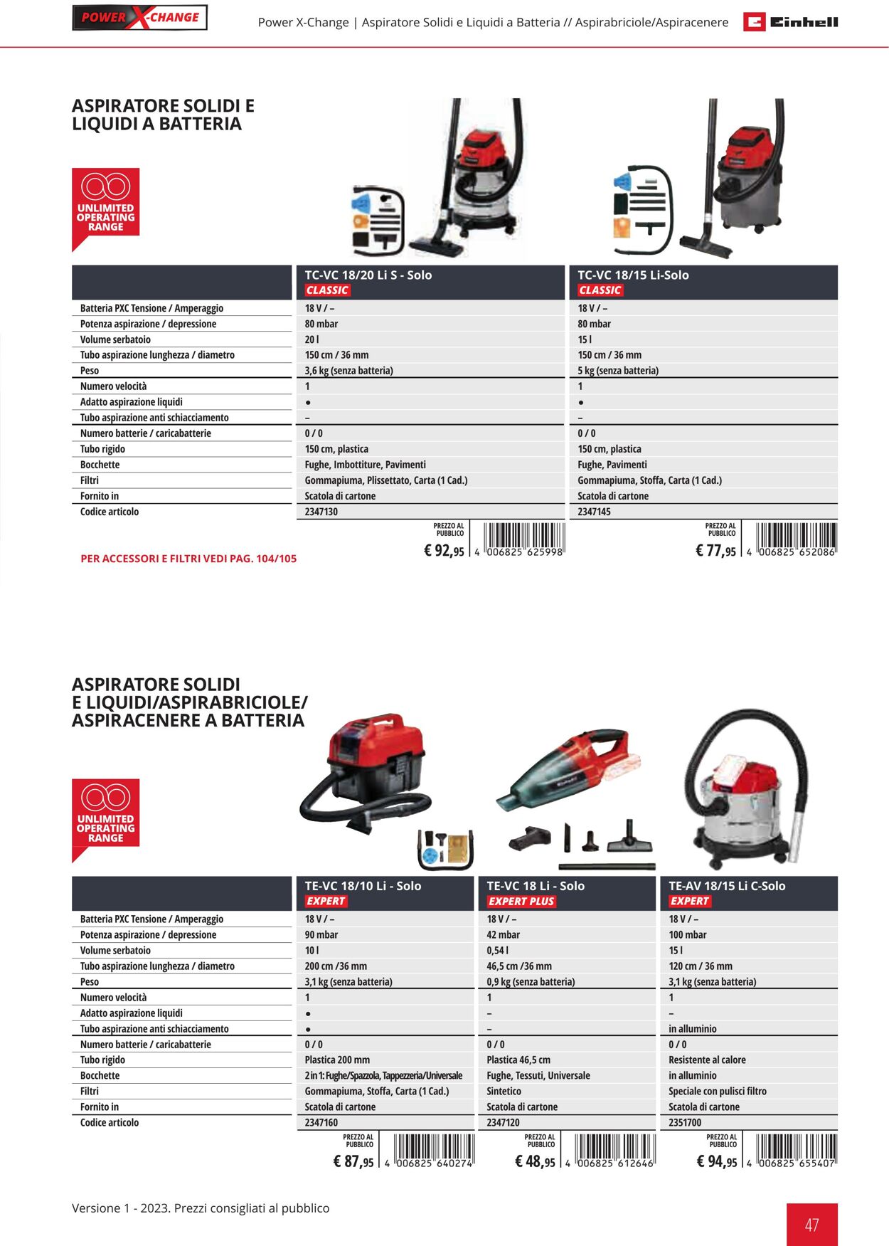 Volantino Einhell 01.02.2023 - 31.12.2023