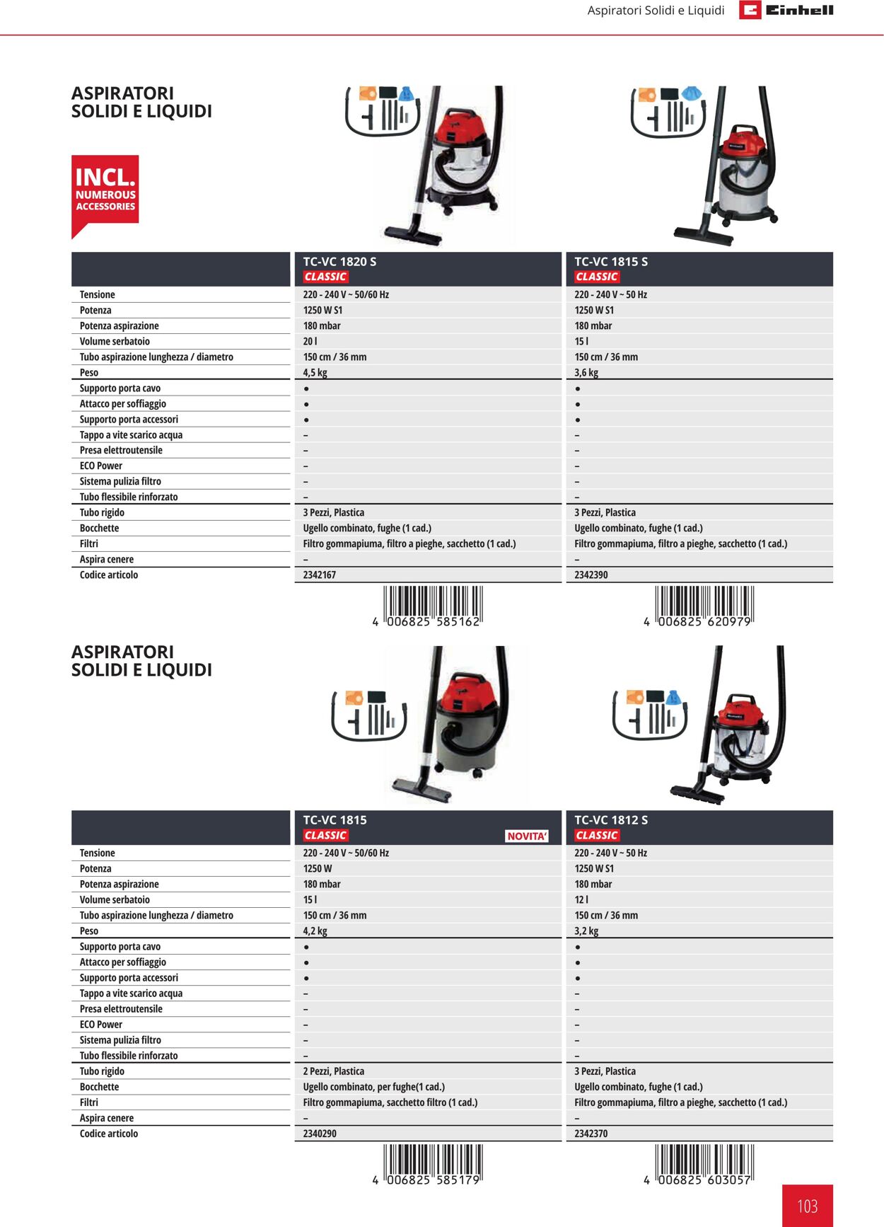 Volantino Einhell 24.01.2024 - 21.09.2024